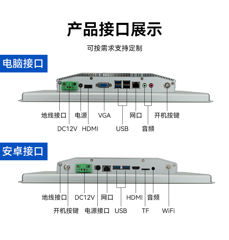 触沃(TouchWo)DM-F系列工业一体机/工控触摸屏 触沃(TouchWo)DM-F系列工业一体机/工控触摸屏