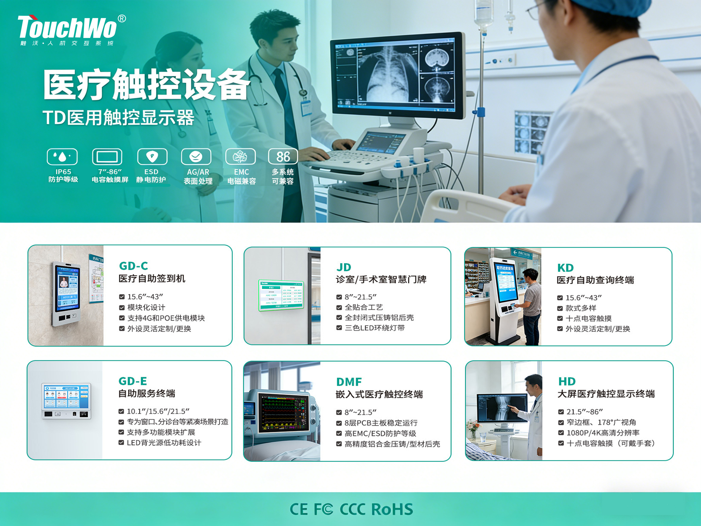 TouchWo触沃医疗触控设备.jpg