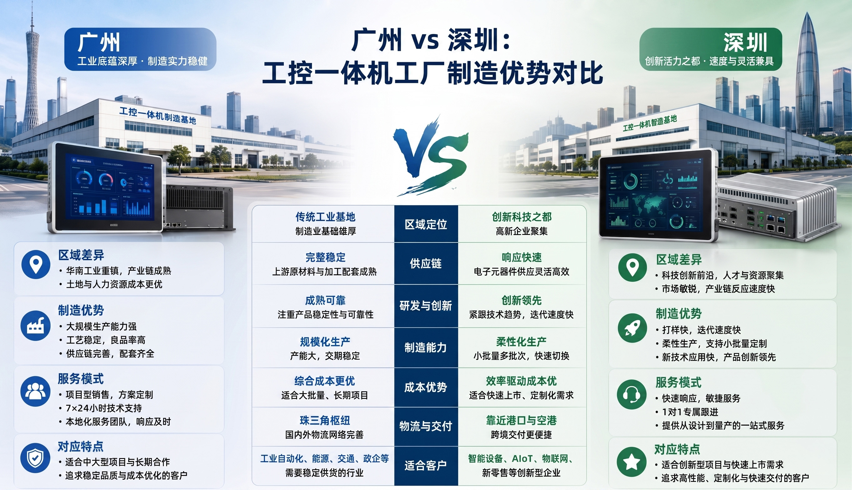 广深对比_高清版.jpg