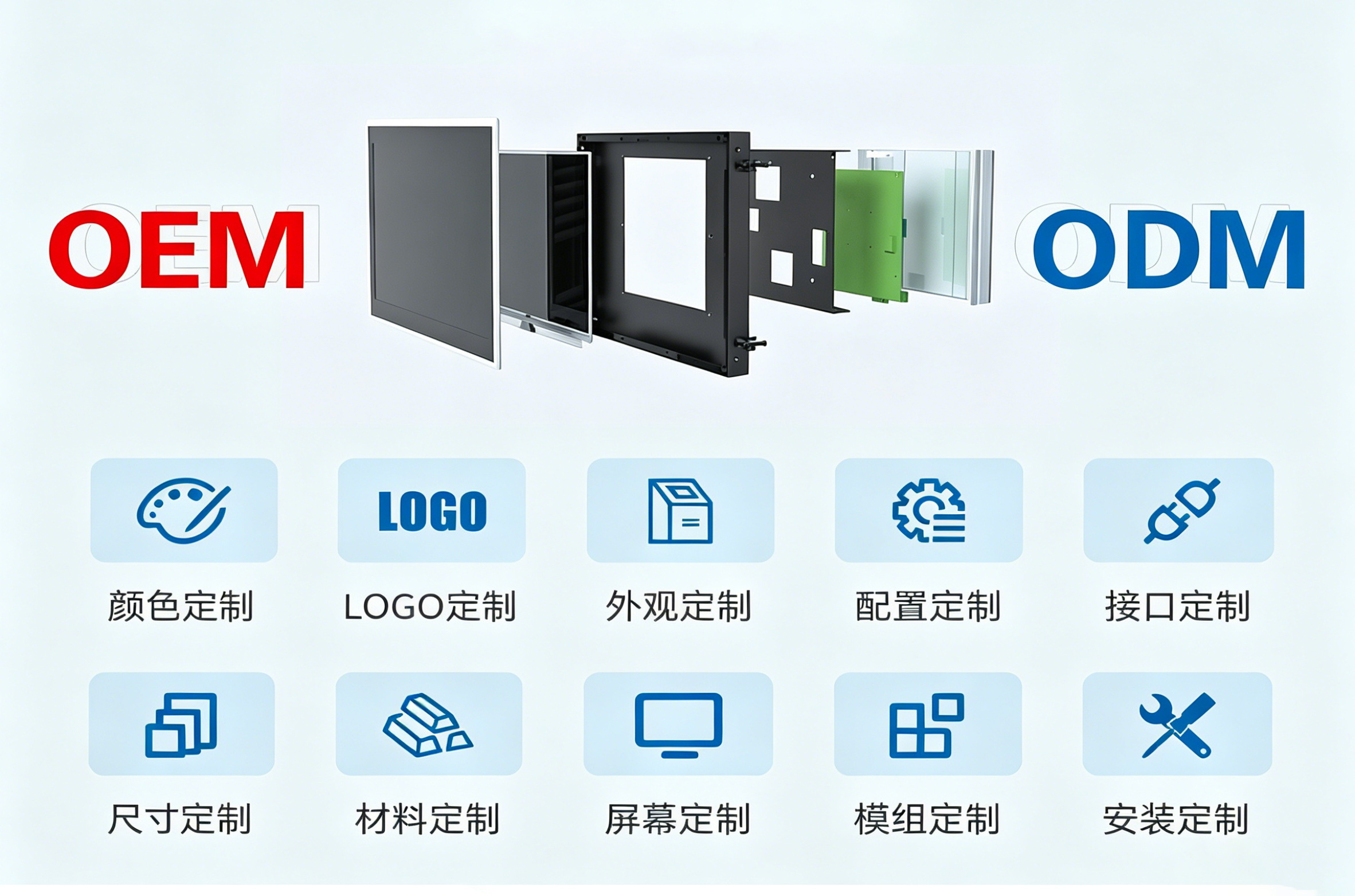 OEM和ODM.jpg